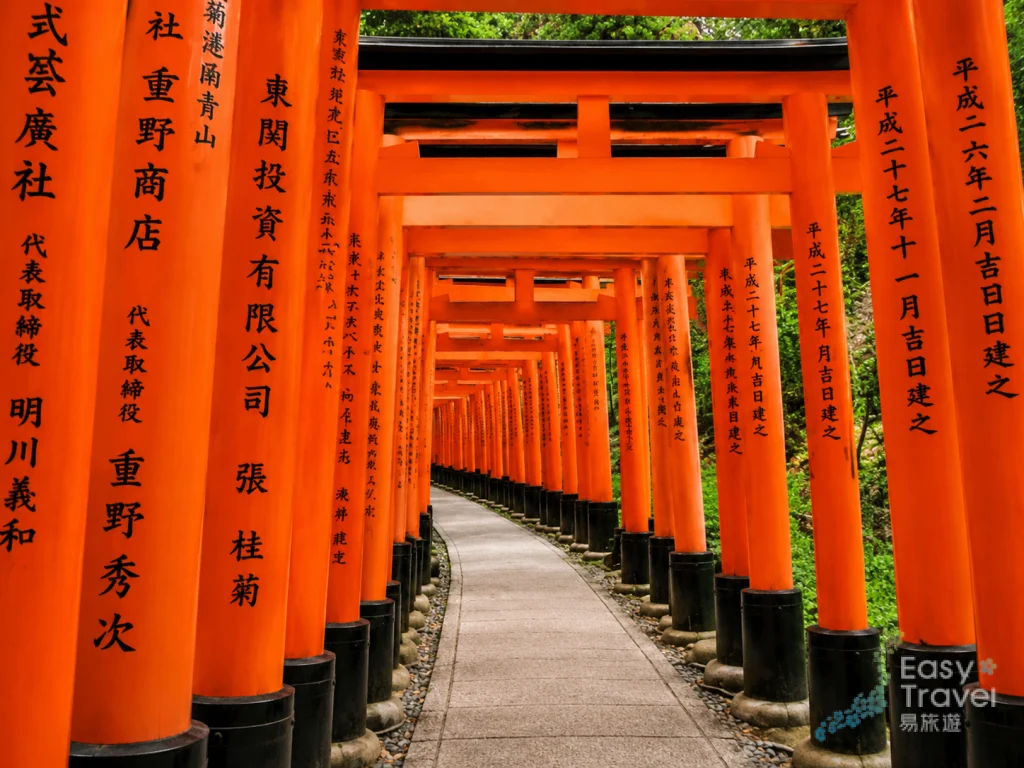 Torii Gate in Fushimi Inari Shrine